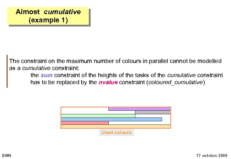 Almost cumulative (example 1) The constraint on the maximum number of colours in parallel