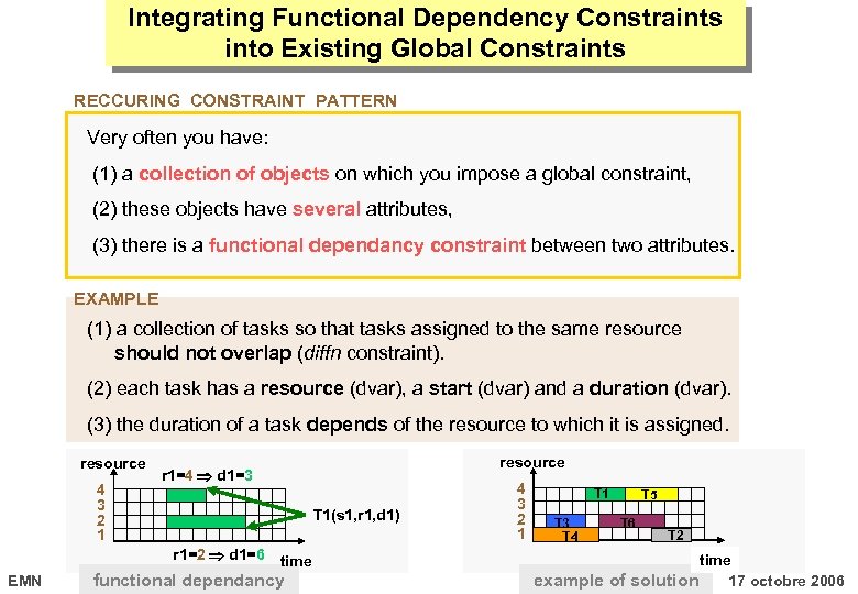 Integrating Functional Dependency Constraints into Existing Global Constraints RECCURING CONSTRAINT PATTERN Very often you