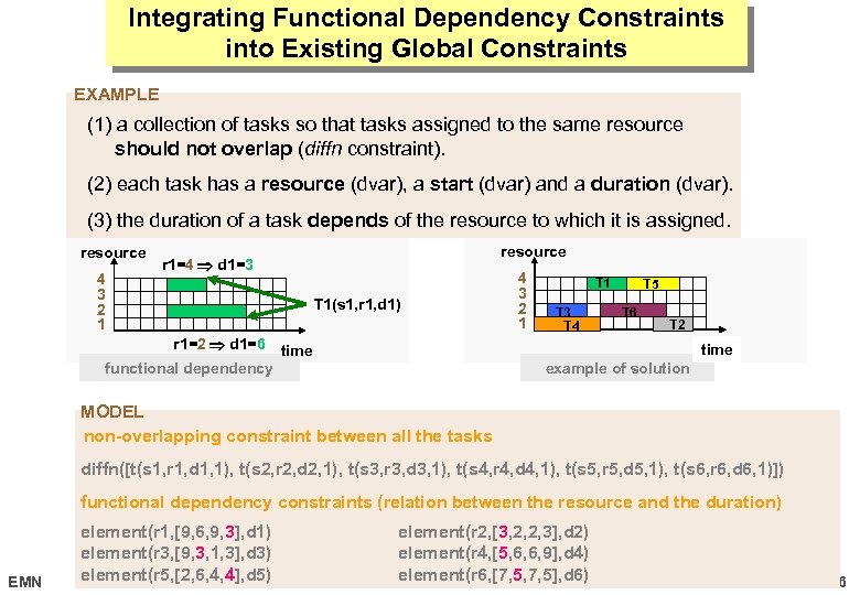 Integrating Functional Dependency Constraints into Existing Global Constraints EXAMPLE (1) a collection of tasks