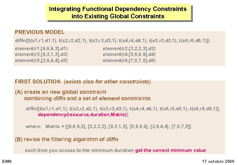 Integrating Functional Dependency Constraints into Existing Global Constraints PREVIOUS MODEL diffn([t(s 1, r 1,