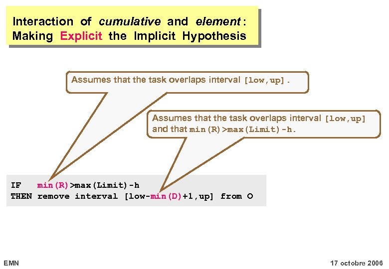 Interaction of cumulative and element : Making Explicit the Implicit Hypothesis Assumes that the