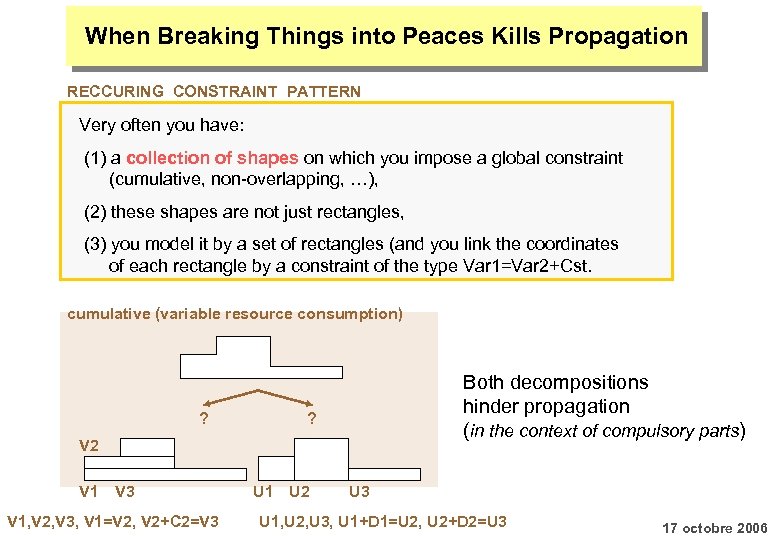 When Breaking Things into Peaces Kills Propagation RECCURING CONSTRAINT PATTERN Very often you have: