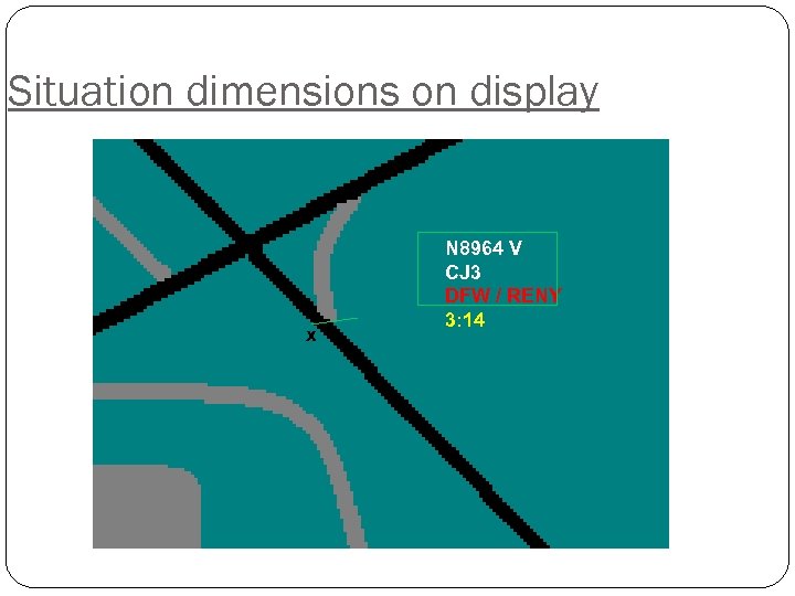 Situation dimensions on display x N 8964 V CJ 3 DFW / RENY 3:
