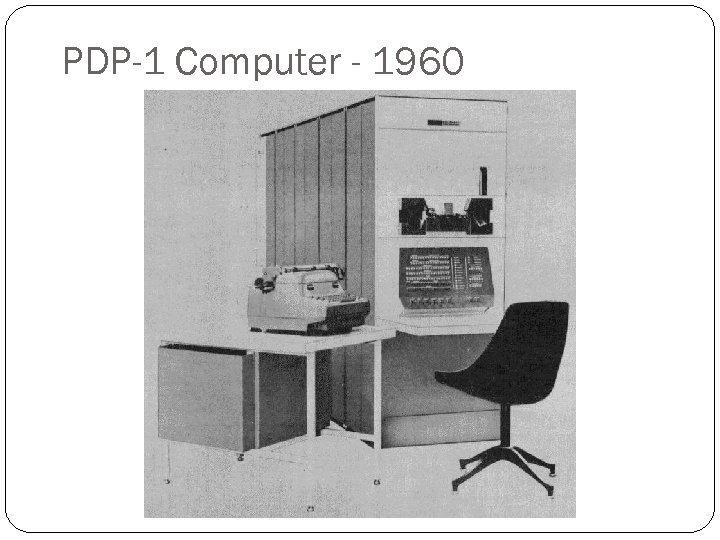 PDP-1 Computer - 1960 