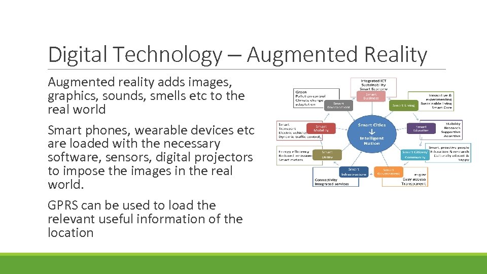 Digital Technology – Augmented Reality Augmented reality adds images, graphics, sounds, smells etc to