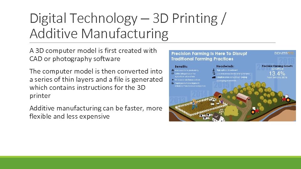 Digital Technology – 3 D Printing / Additive Manufacturing A 3 D computer model