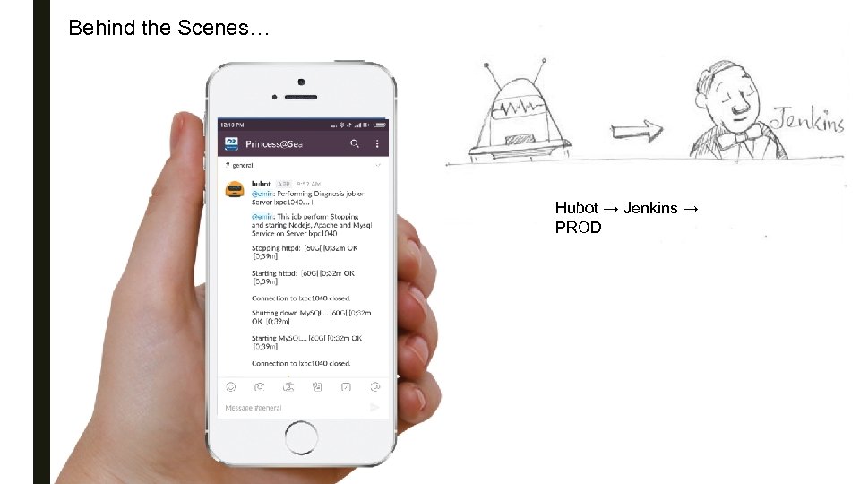 Behind the Scenes… Hubot → Jenkins → PROD 