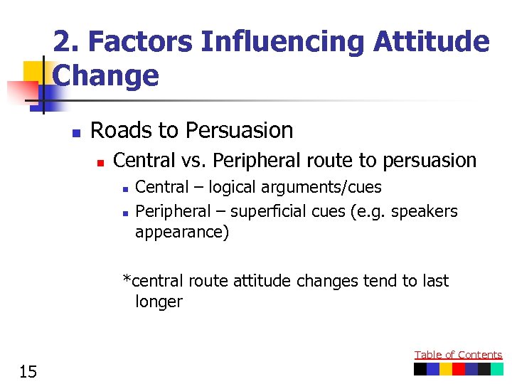 2. Factors Influencing Attitude Change n Roads to Persuasion n Central vs. Peripheral route