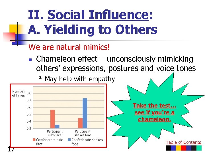 II. Social Influence: A. Yielding to Others We are natural mimics! n Chameleon effect