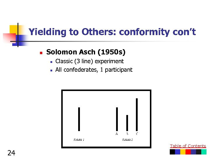 Yielding to Others: conformity con’t n Solomon Asch (1950 s) n n Classic (3