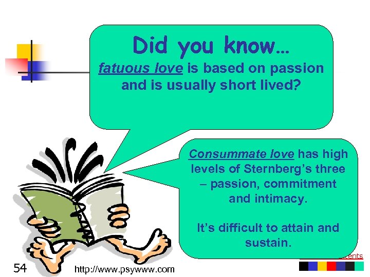 Did you know… fatuous love is based on passion and is usually short lived?
