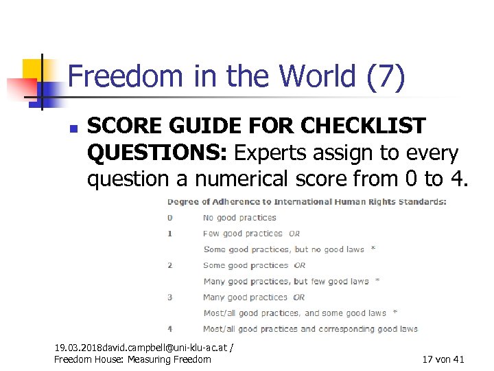 Freedom in the World (7) n SCORE GUIDE FOR CHECKLIST QUESTIONS: Experts assign to
