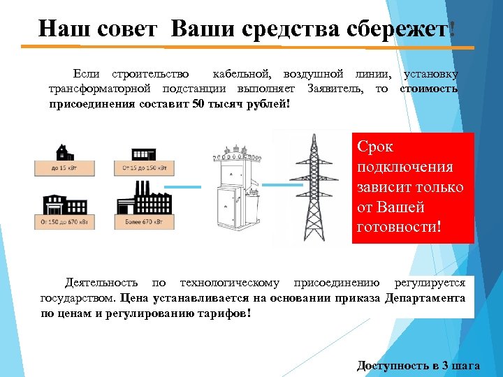 Наш совет Ваши средства сбережет! Если строительство кабельной, воздушной линии, установку трансформаторной подстанции выполняет