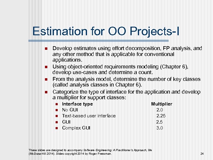 Estimation for OO Projects-I n n Develop estimates using effort decomposition, FP analysis, and