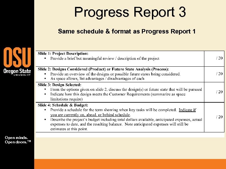 Progress Report 3 Same schedule & format as Progress Report 1 Open minds. Open