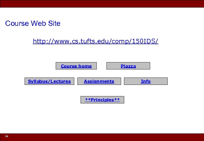 Course Web Site http: //www. cs. tufts. edu/comp/150 IDS/ Course home Syllabus/Lectures Assignments Piazza