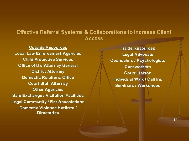 Effective Referral Systems & Collaborations to Increase Client Access Outside Resources Local Law Enforcement