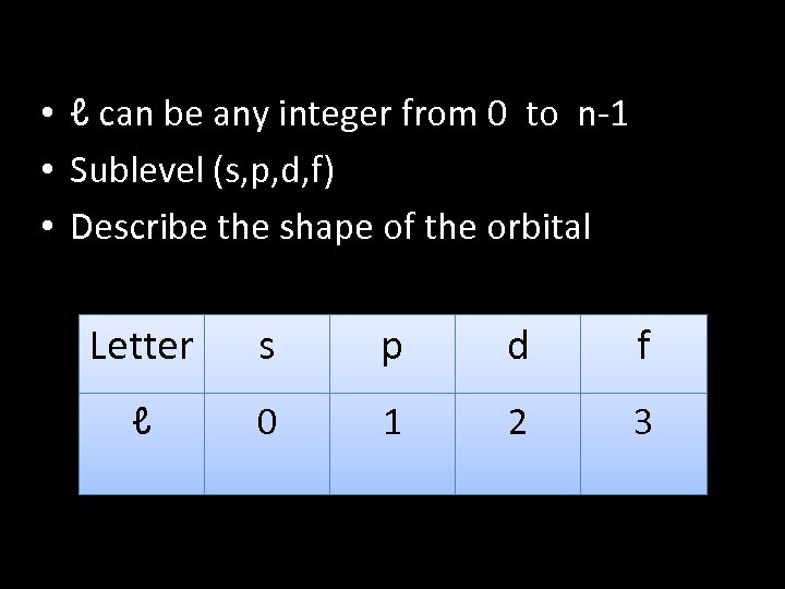 • ℓ can be any integer from 0 to n-1 • Sublevel (s,