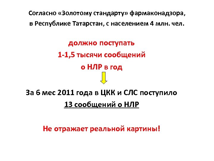 Согласно «Золотому стандарту» фармаконадзора, в Республике Татарстан, с населением 4 млн. чел. должно поступать