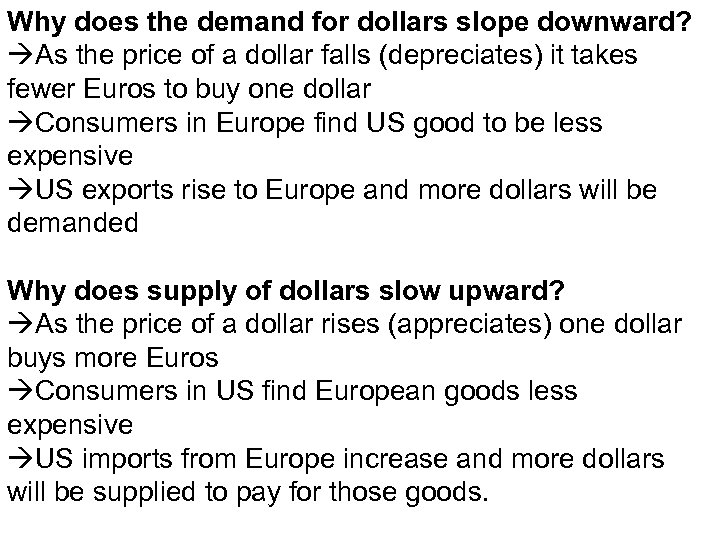 Why does the demand for dollars slope downward? As the price of a dollar