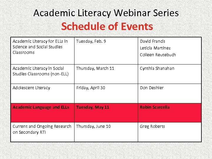 Academic Literacy Webinar Series Schedule of Events Academic Literacy for ELLs in Science and