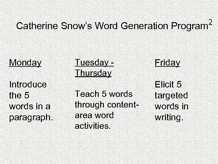 Catherine Snow’s Word Generation Program 2 Monday Introduce the 5 words in a paragraph.