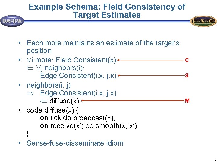 Example Schema: Field Consistency of Target Estimates • Each mote maintains an estimate of