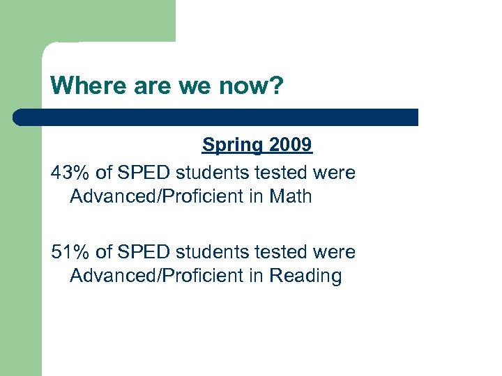 Where are we now? Spring 2009 43% of SPED students tested were Advanced/Proficient in