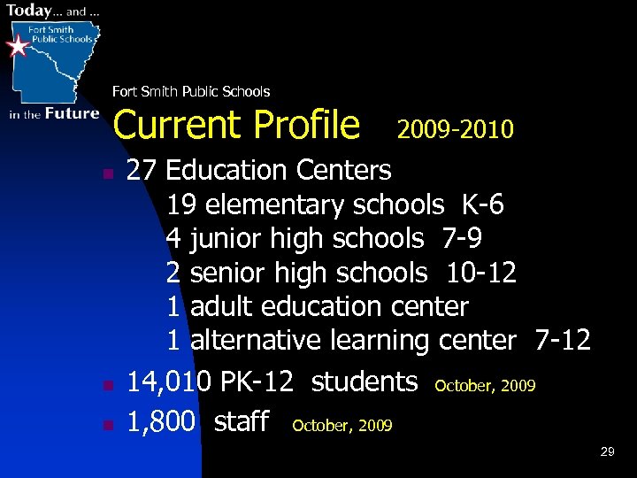 Fort Smith Public Schools Current Profile n n n 2009 -2010 27 Education Centers