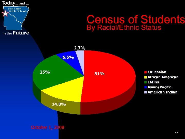 Census of Students By Racial/Ethnic Status October 1, 2008 30 