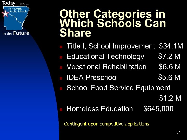 Other Categories in Which Schools Can Share n n n Title I, School Improvement