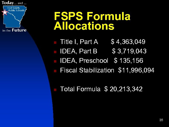 FSPS Formula Allocations n Title I, Part A $ 4, 363, 049 IDEA, Part