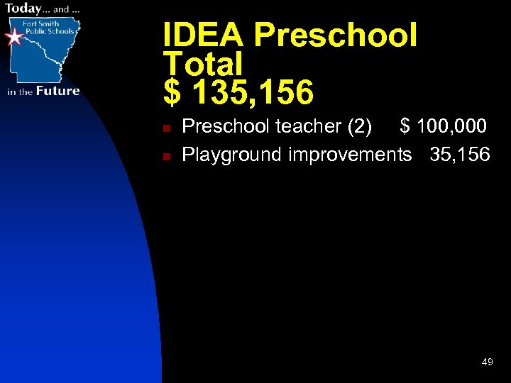 IDEA Preschool Total $ 135, 156 n n Preschool teacher (2) $ 100, 000