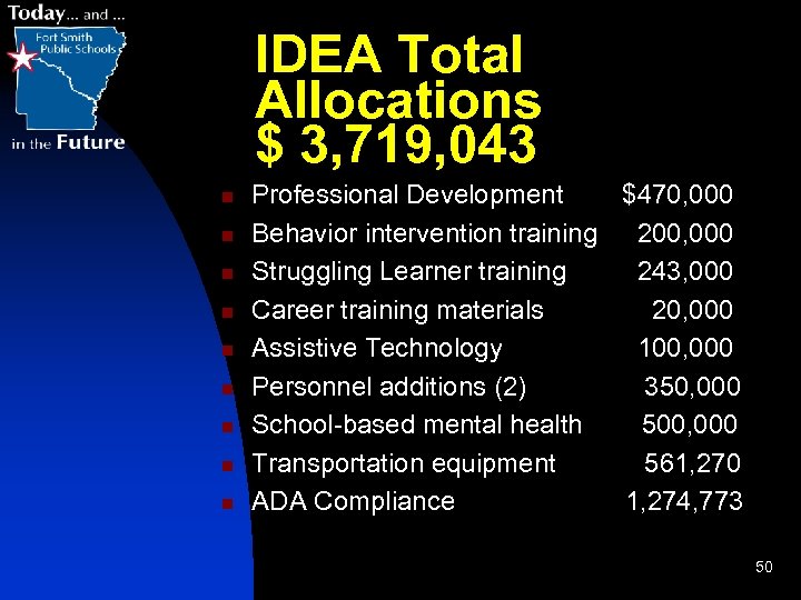 IDEA Total Allocations $ 3, 719, 043 n n n n n Professional Development