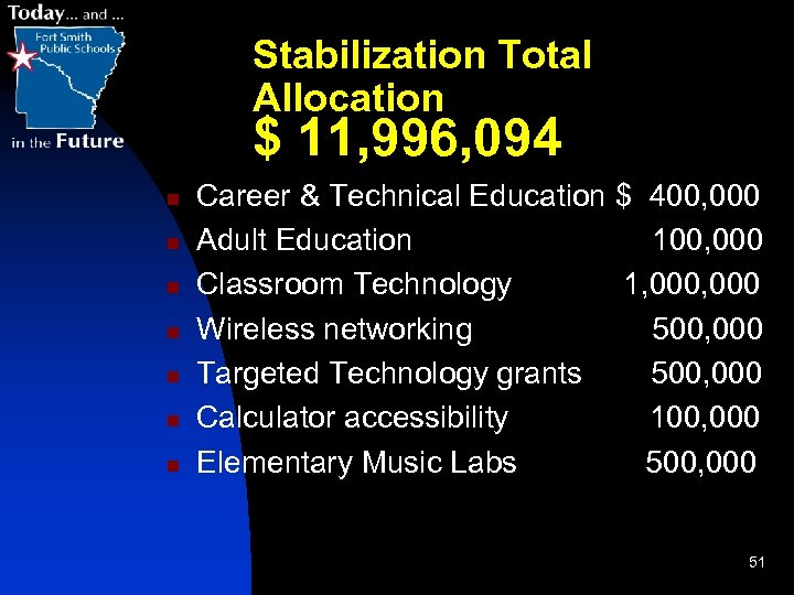 Stabilization Total Allocation $ 11, 996, 094 n n n n Career & Technical