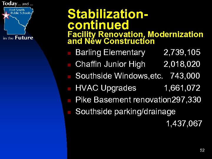 Stabilizationcontinued Facility Renovation, Modernization and New Construction n Barling Elementary 2, 739, 105 n