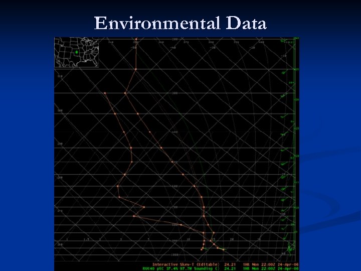 Environmental Data 