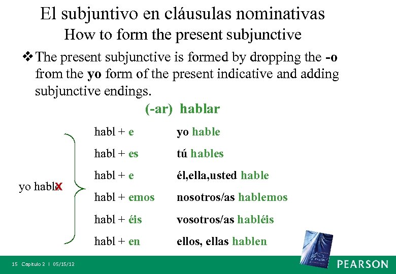 El subjuntivo en cláusulas nominativas How to form the present subjunctive v The present