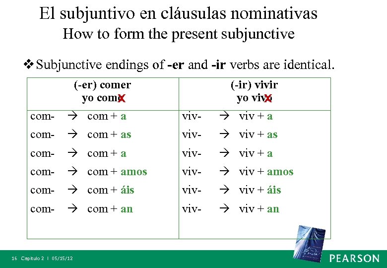 El subjuntivo en cláusulas nominativas How to form the present subjunctive v Subjunctive endings