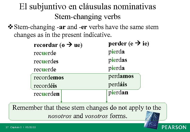 El subjuntivo en cláusulas nominativas Stem-changing verbs v Stem-changing -ar and -er verbs have