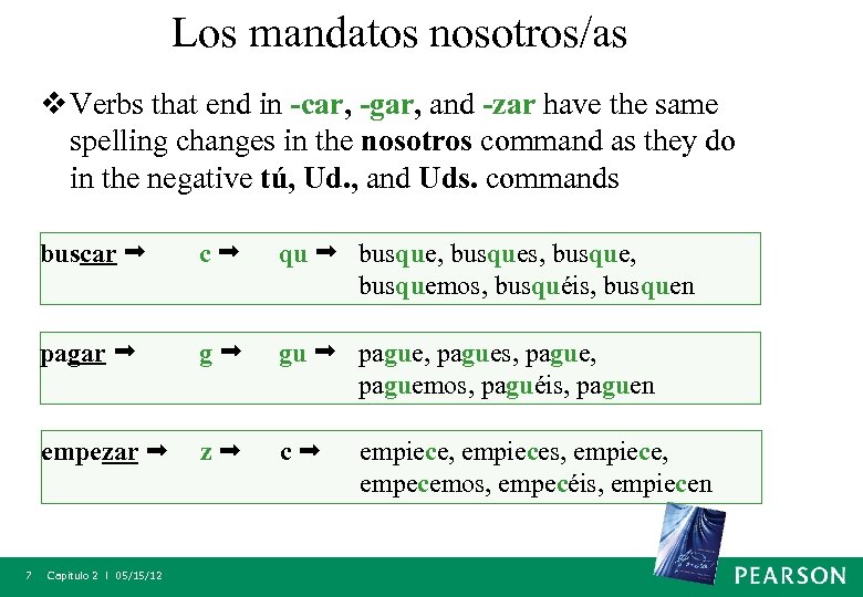 Los mandatos nosotros/as v Verbs that end in -car, -gar, and -zar have the