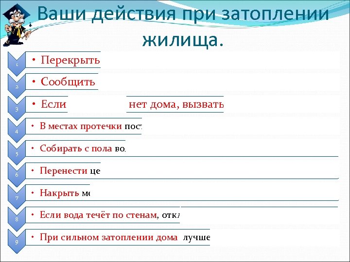 Ваши действия при затоплении жилища. 1 • Перекрыть краны водопровода 2 • Сообщить о