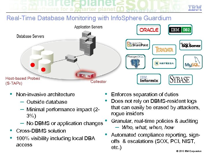 Real-Time Database Monitoring with Info. Sphere Guardium Host-based Probes (S-TAPs) • • • Collector