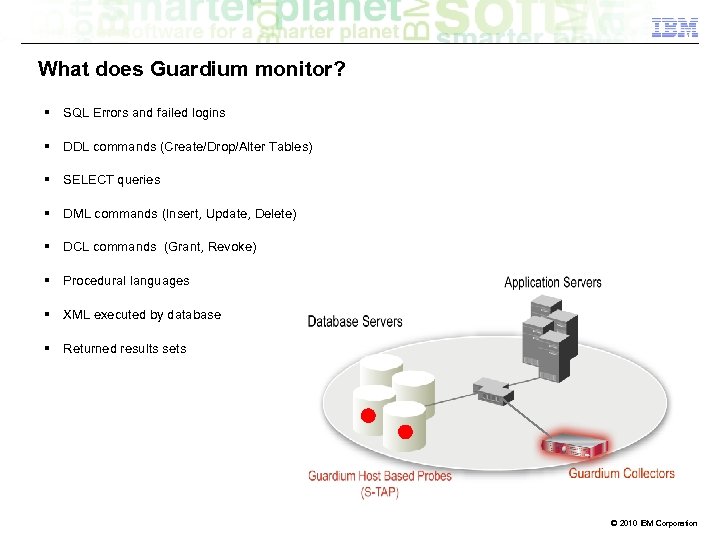 What does Guardium monitor? SQL Errors and failed logins DDL commands (Create/Drop/Alter Tables) SELECT