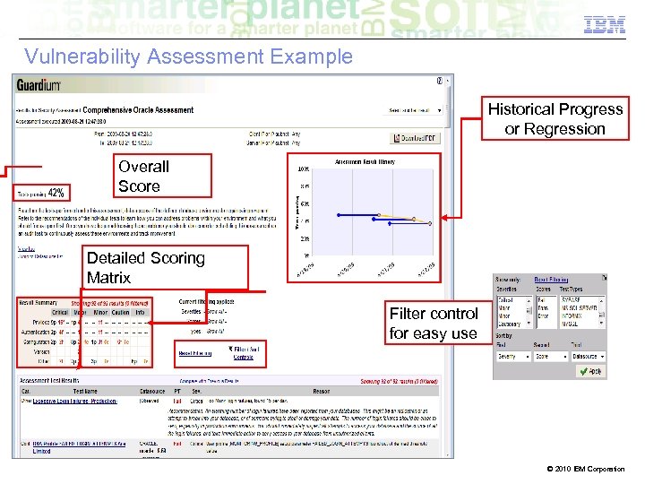 Vulnerability Assessment Example Historical Progress or Regression Overall Score Detailed Scoring Matrix Filter control