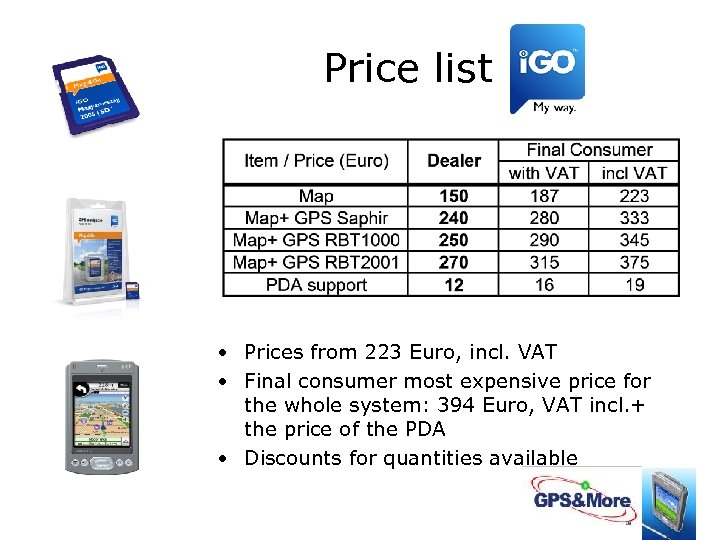 Price list • Prices from 223 Euro, incl. VAT • Final consumer most expensive