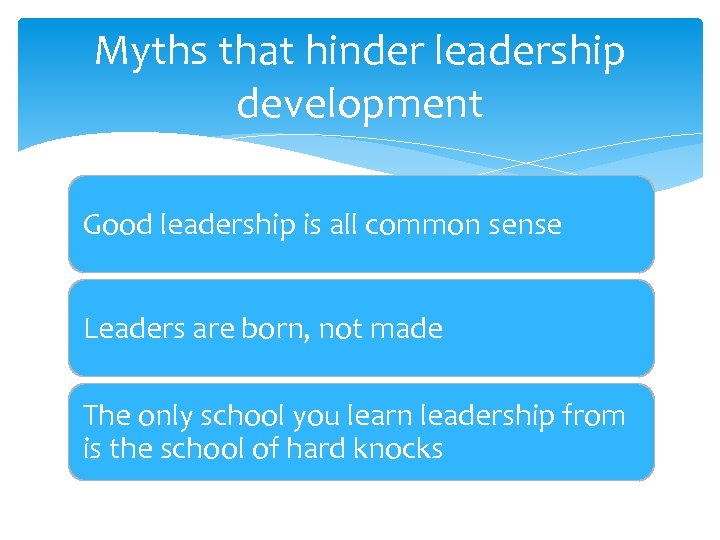 Myths that hinder leadership development Good leadership is all common sense Leaders are born,