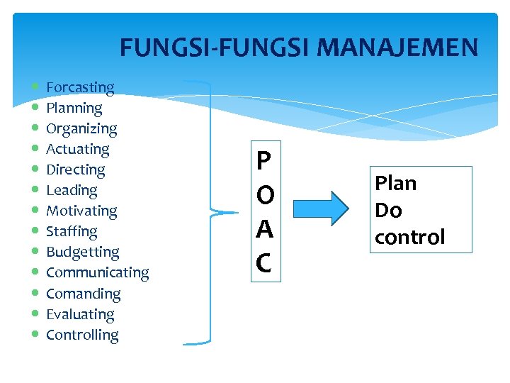 FUNGSI-FUNGSI MANAJEMEN Forcasting Planning Organizing Actuating Directing Leading Motivating Staffing Budgetting Communicating Comanding Evaluating