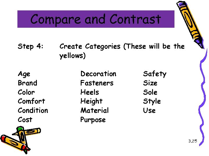 Compare and Contrast Step 4: Age Brand Color Comfort Condition Cost Create Categories (These