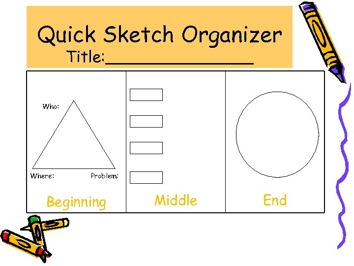 Quick Sketch Organizer Title: ________ Who: Where: Problem: Beginning Middle End 